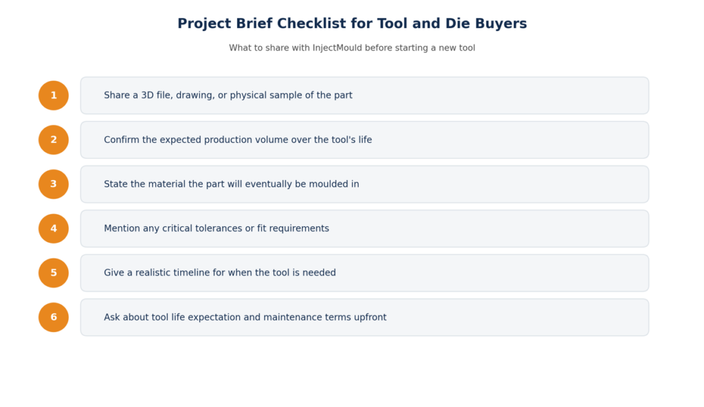Tool and Die Making Project Brief Checklist, Delhi
